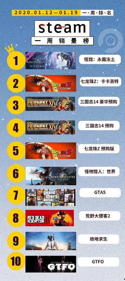 崩坏最新地图爆料视频